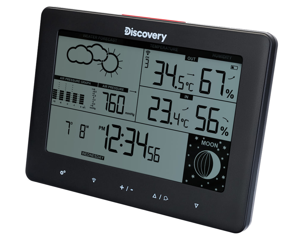 Stazione meteorologica Discovery Report WA10