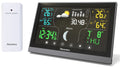 Stazione meteorologica Discovery Report WA20