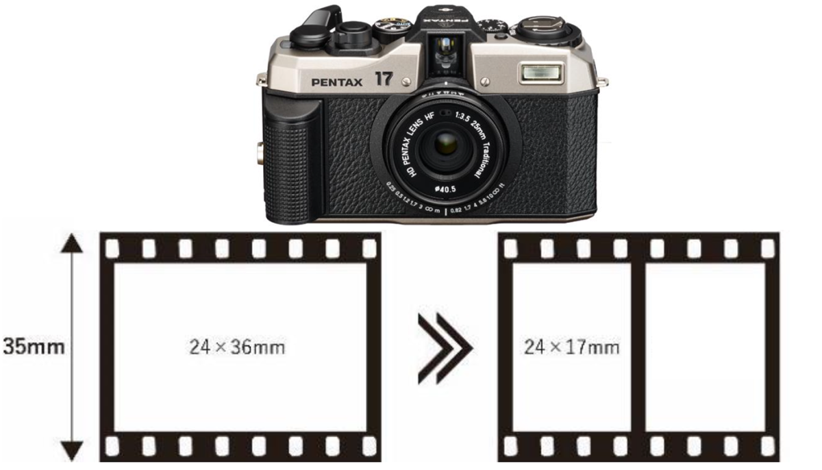 Pentax 17 Dark Silver - Garanzia Fowa