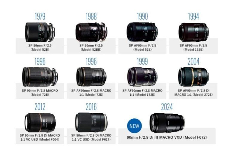 Tamron 90mm F/2.8 DI III MACRO VXD  - Nikon Z e Sony E - Garanzia Polyphoto - SCONTO NEL CARRELLO -50€ - A CASA TUA IN 3/4 GIORNI