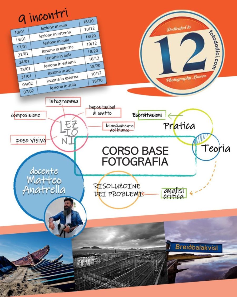Corso Base Di Fotografia