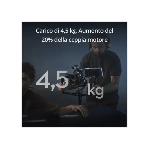 DJI RS4 Pro – Garanzia DJI – Varie Configurazioni